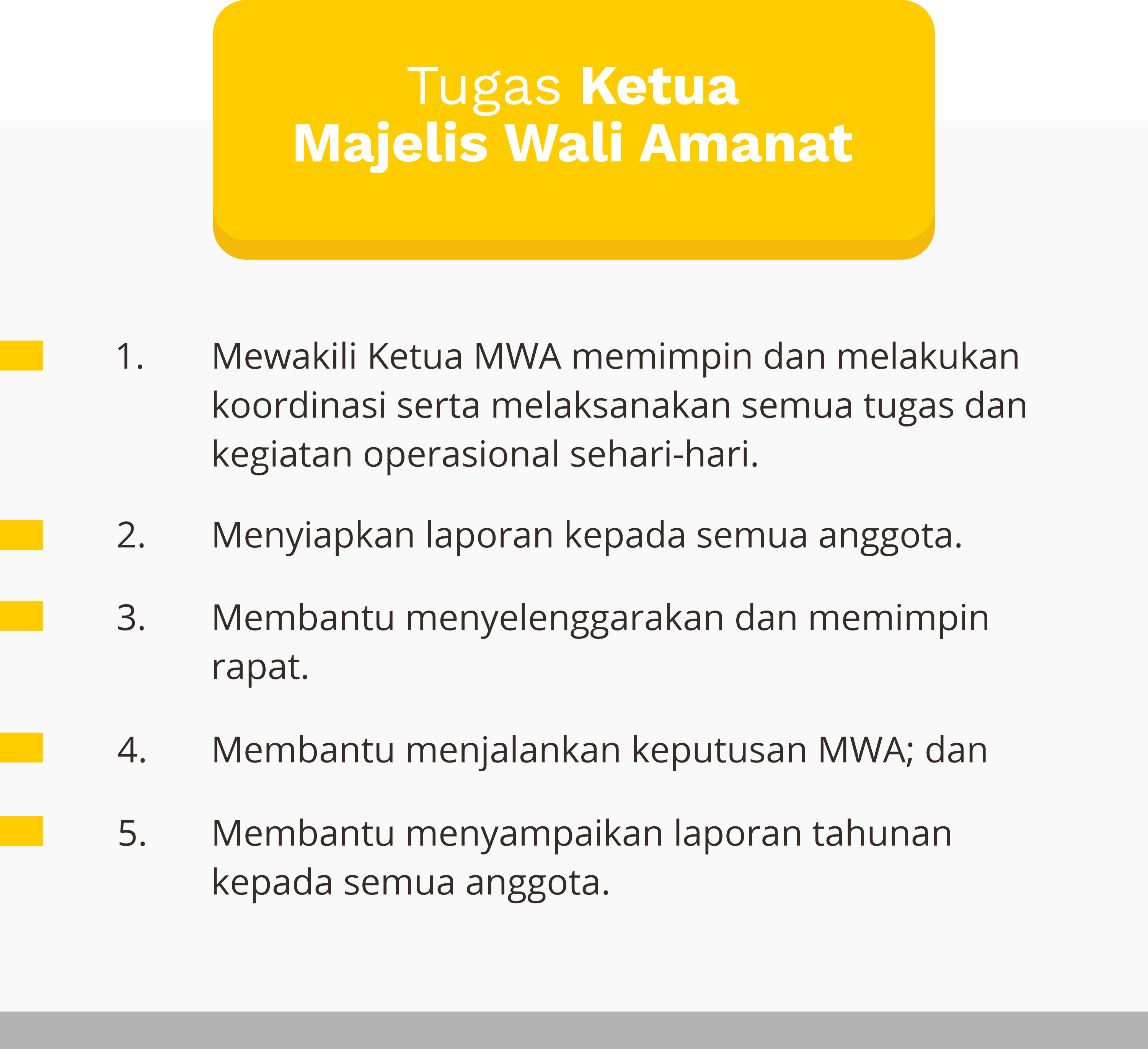 Tugas Sekretaris MWA